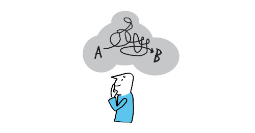 analytisch analyseren